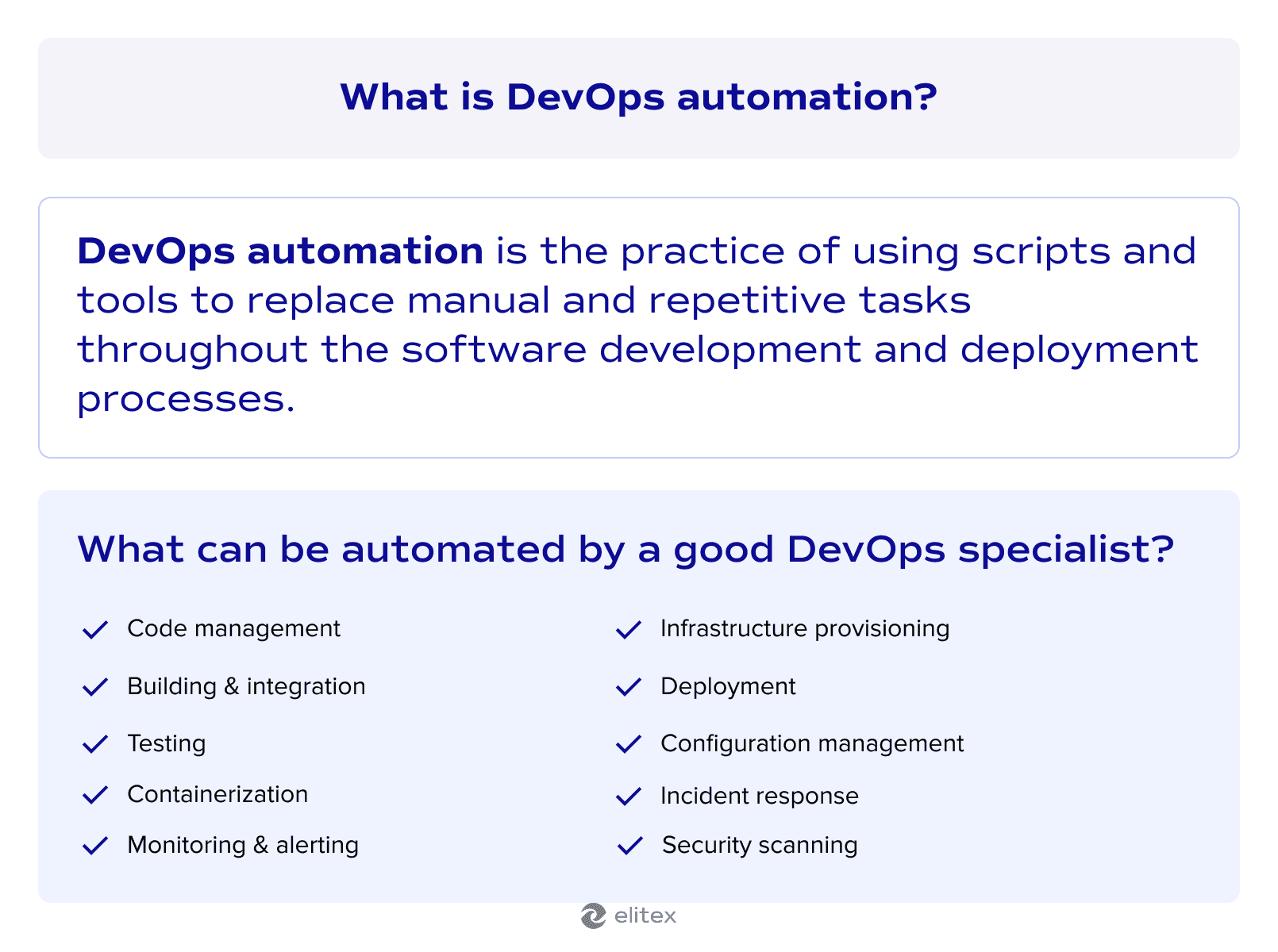 What is DevOps automation