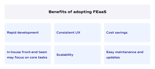 Benefits of adopting FEaaS