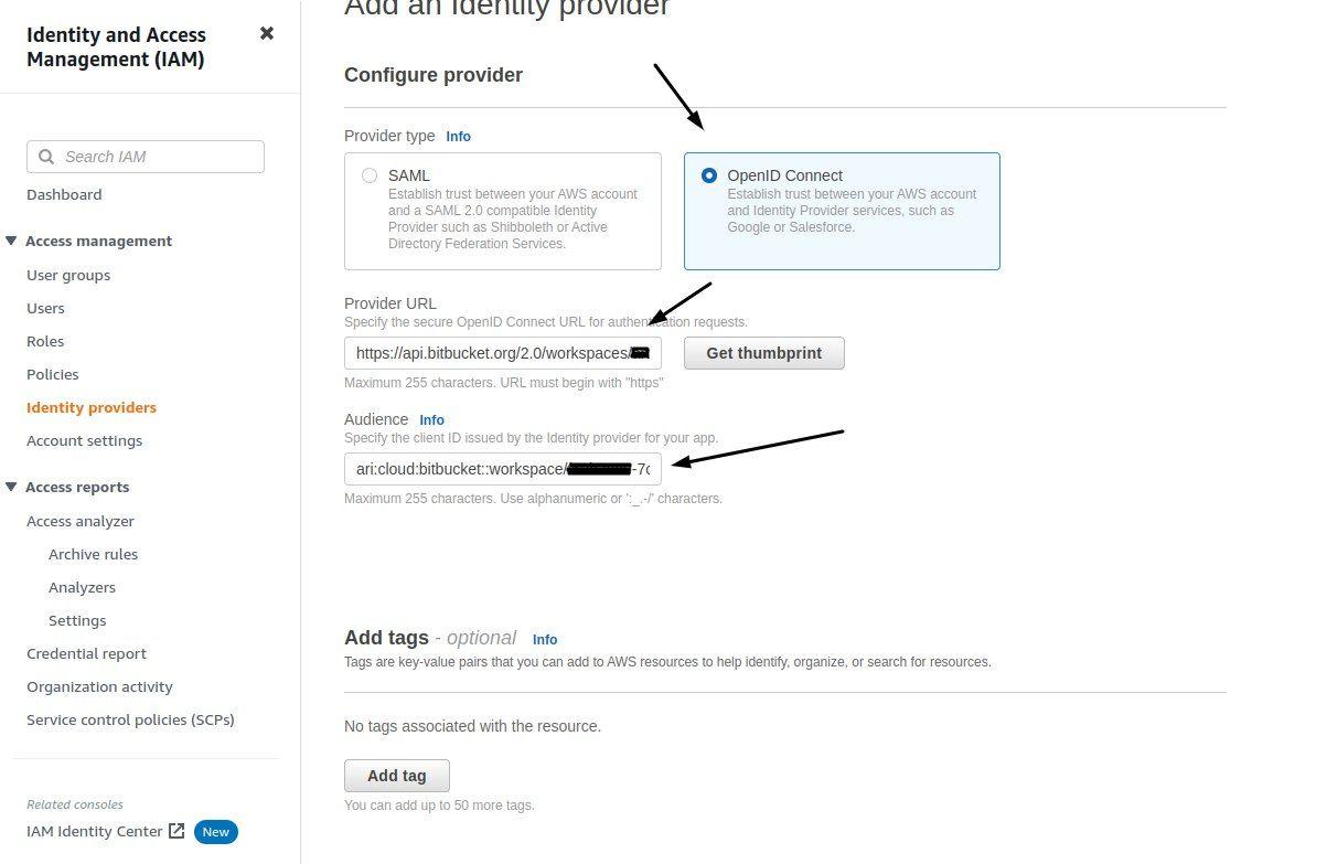 OpenID connections in AWS 2