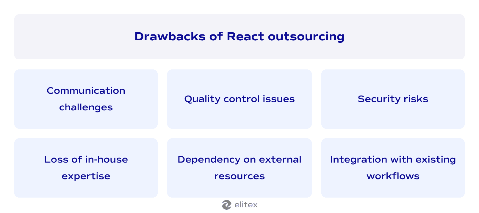 Drawbacks of outsourcing React.js development