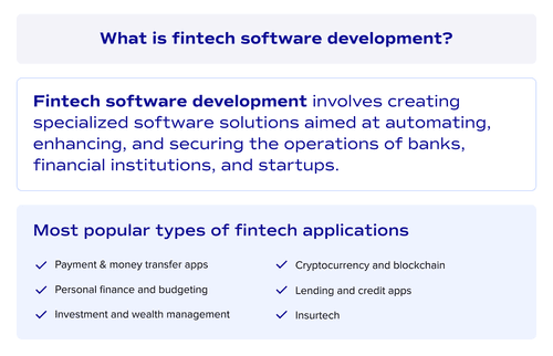 What is fintech software development?