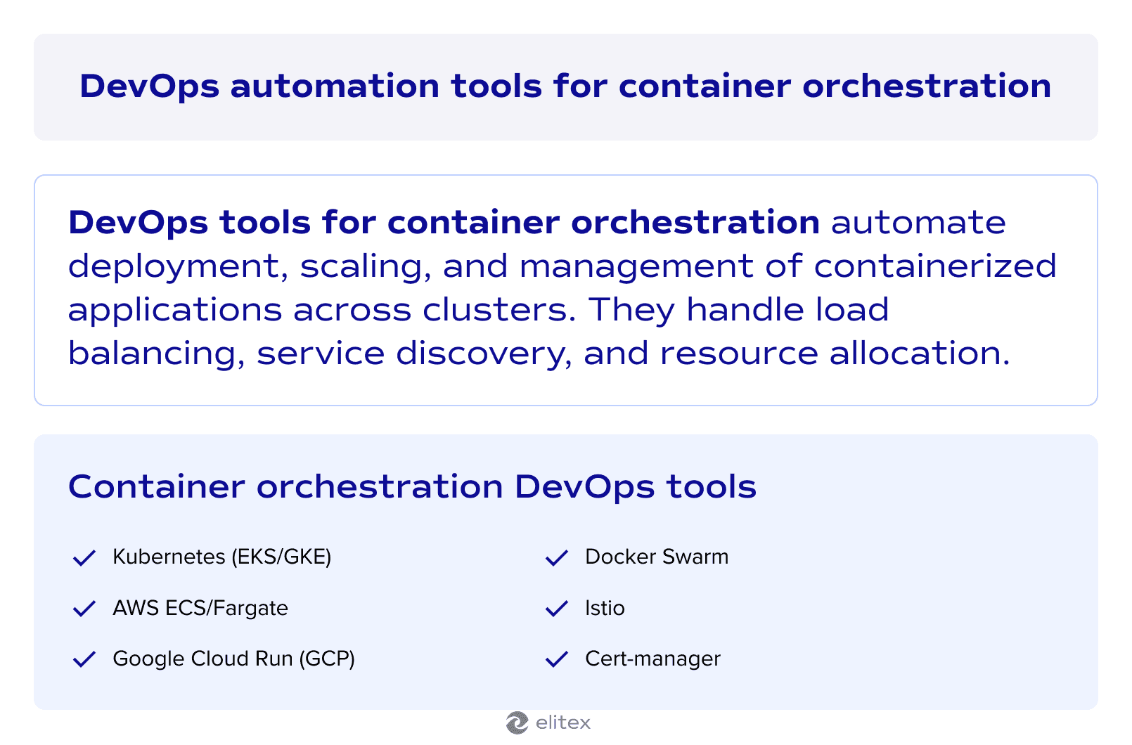 DevOps automation tools for container orchestration