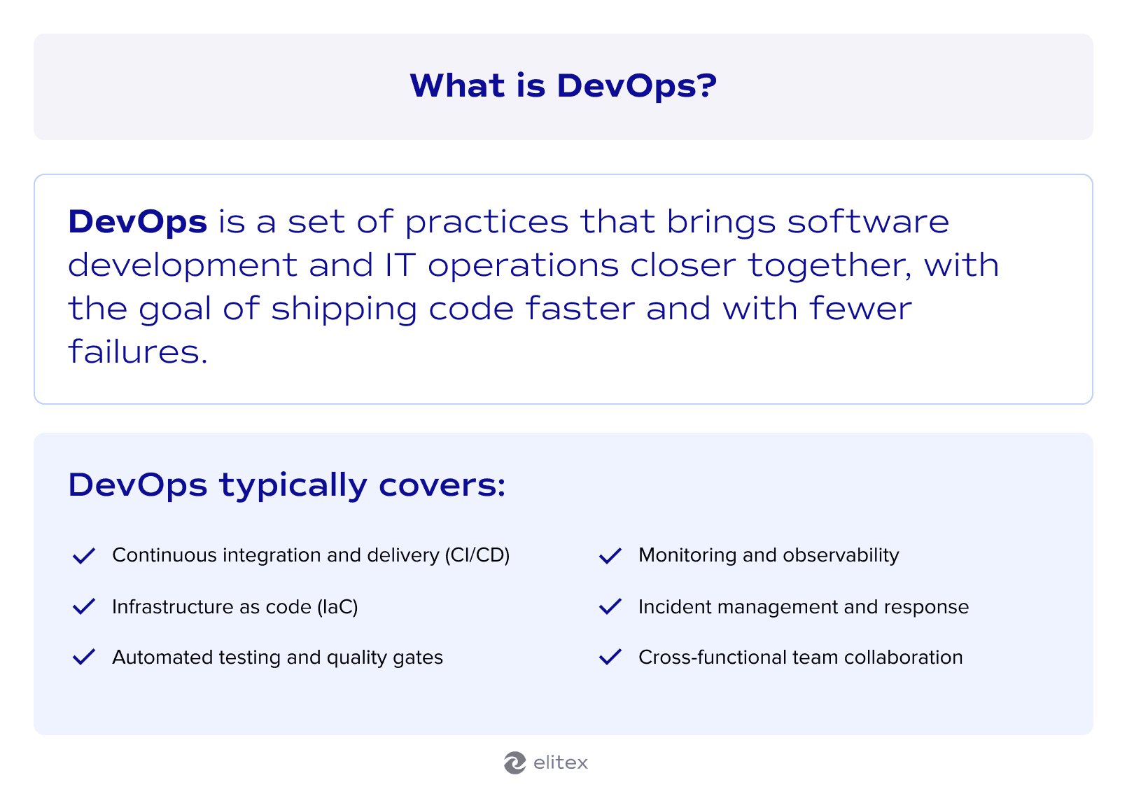 What is DevOps?
