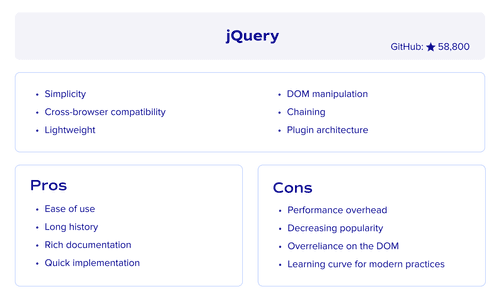 jQuery framework overview