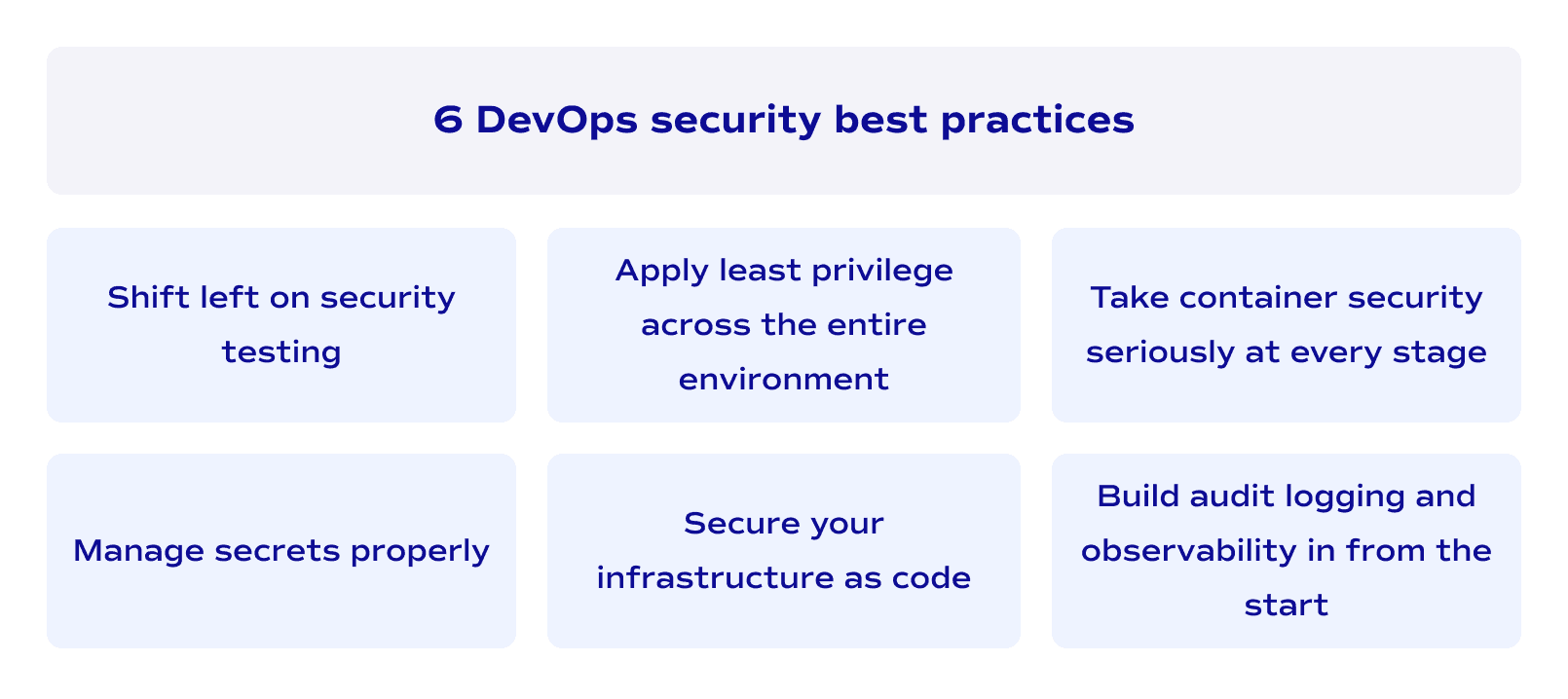 6 DevOps security best practices
