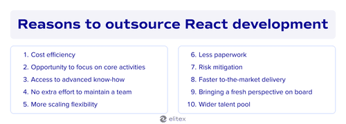 Reasons to outsource React.js development