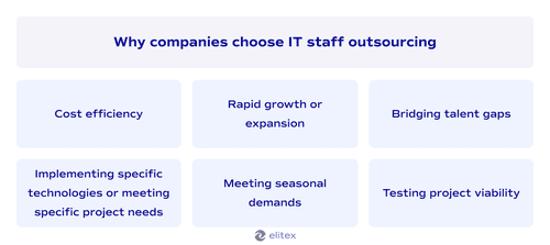 Why companies choose IT staff outsourcing