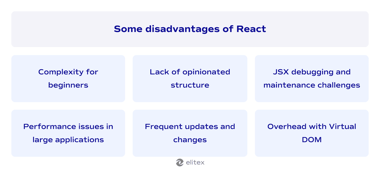 Some of the disadvantages of React