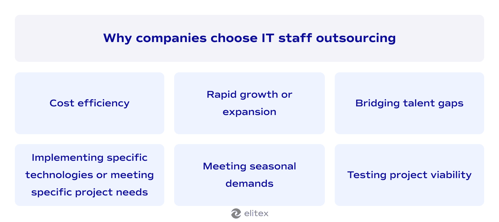 Why companies choose IT staff outsourcing