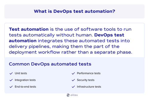 What is DevOps test automation?