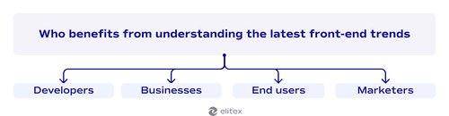 Who benefits from understanding the latest front-end trends?