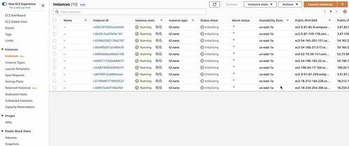 AWS image 4