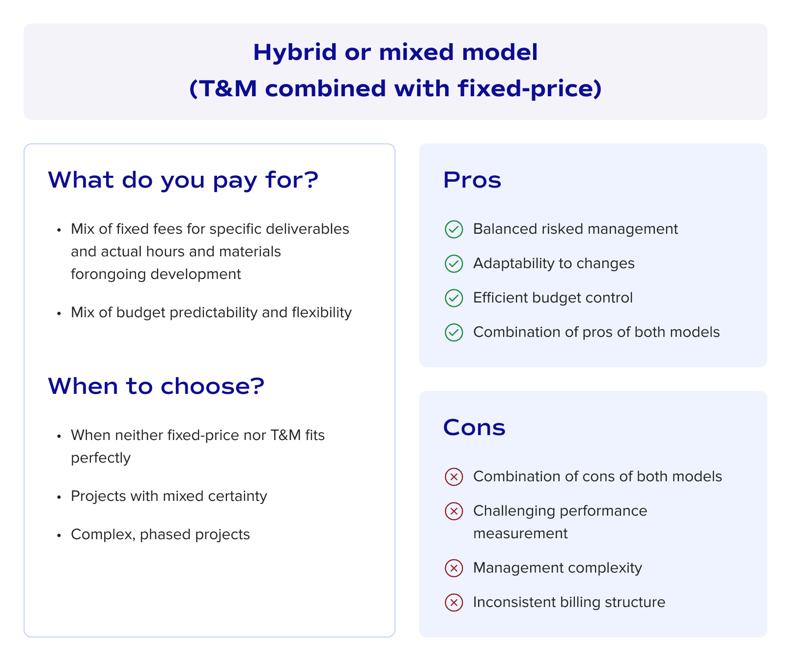 Hybrid or mixed model (T&M combined with fixed-price)