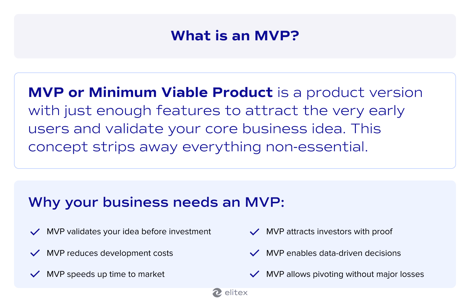 What is an MVP?