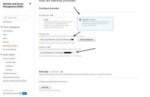 OpenID connections in AWS 2