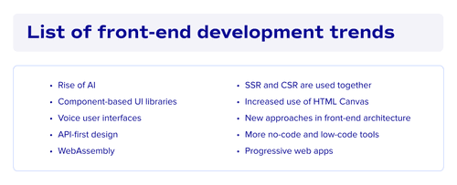 List of front-end development trends