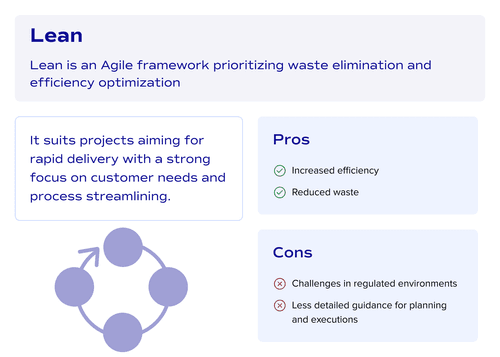 What is Lean project management style?