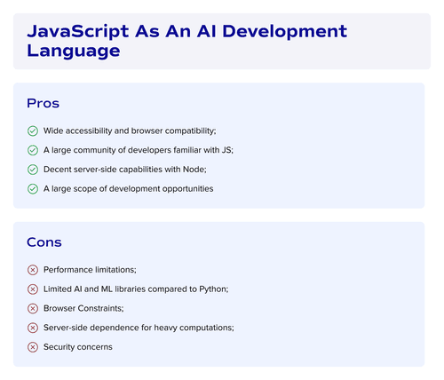 JavaScript as an AI development language