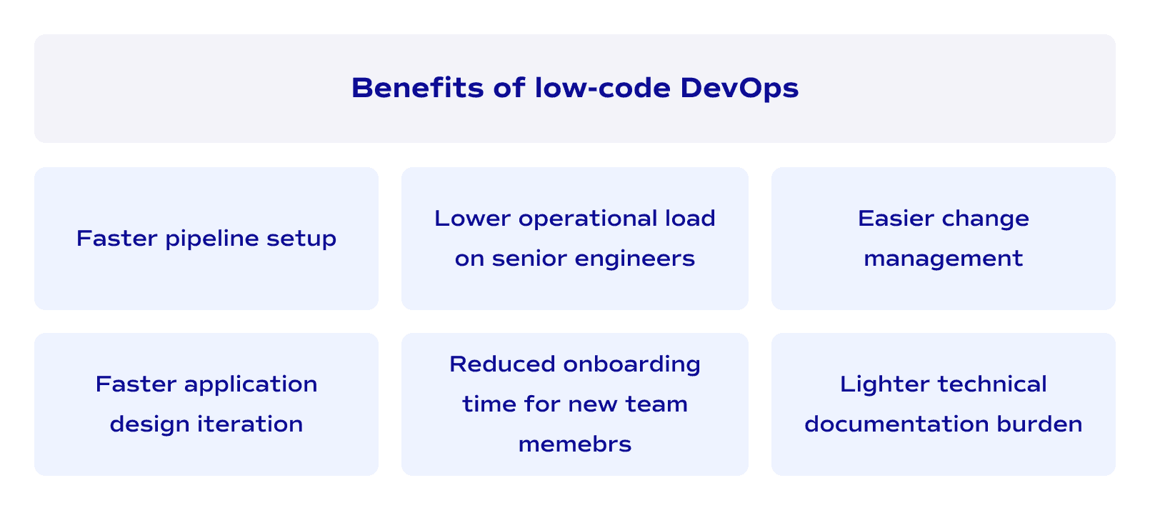 Benefits of low-code DevOps