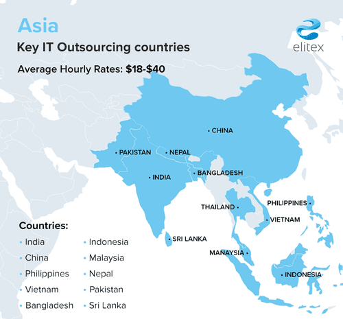 asia.png