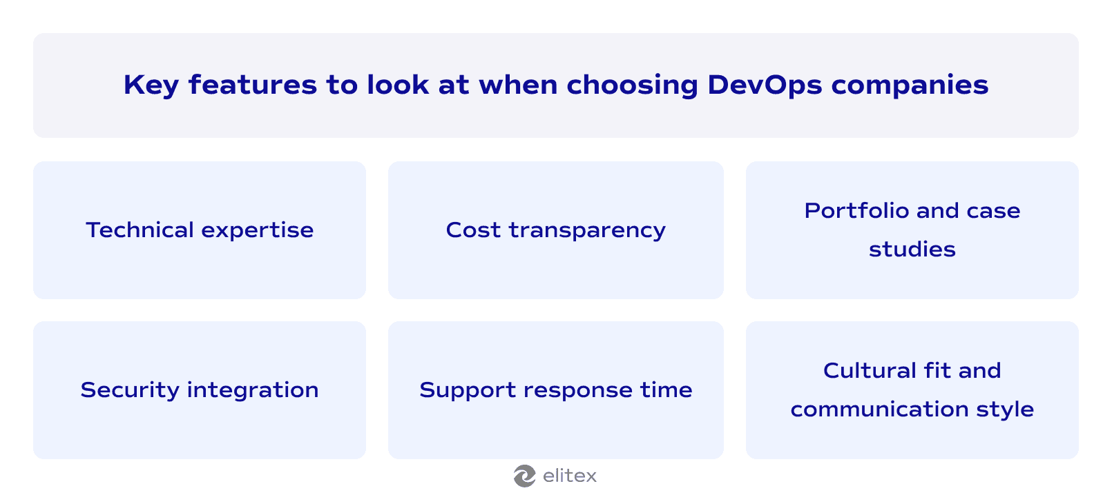 Key features to look when choosing DevOps companies