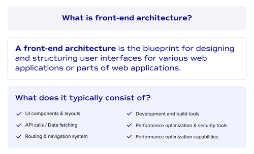 What is front-end architecture?