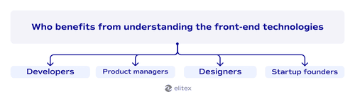 Who benefits from understanding the front-end technologies