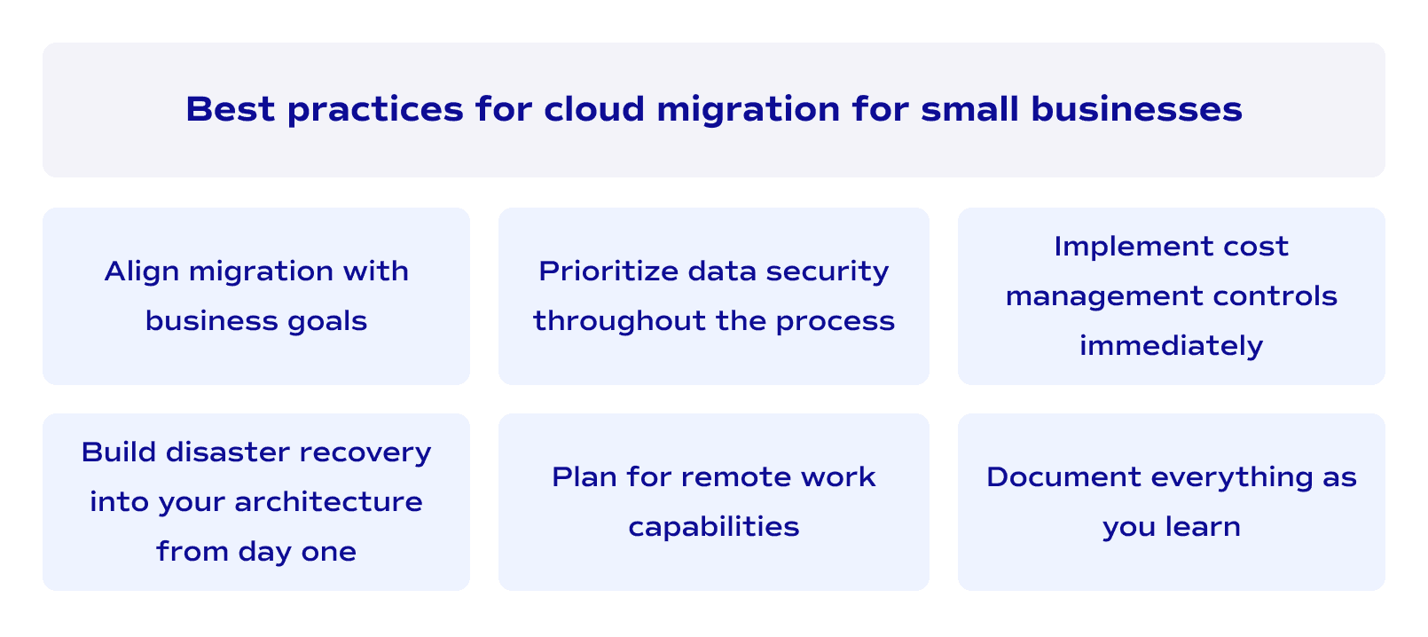 Best practices for cloud migration for small businesses