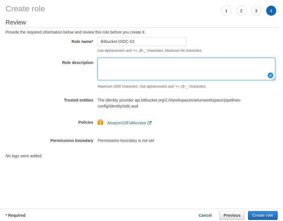 Creating a role in OpenID connections in AWS