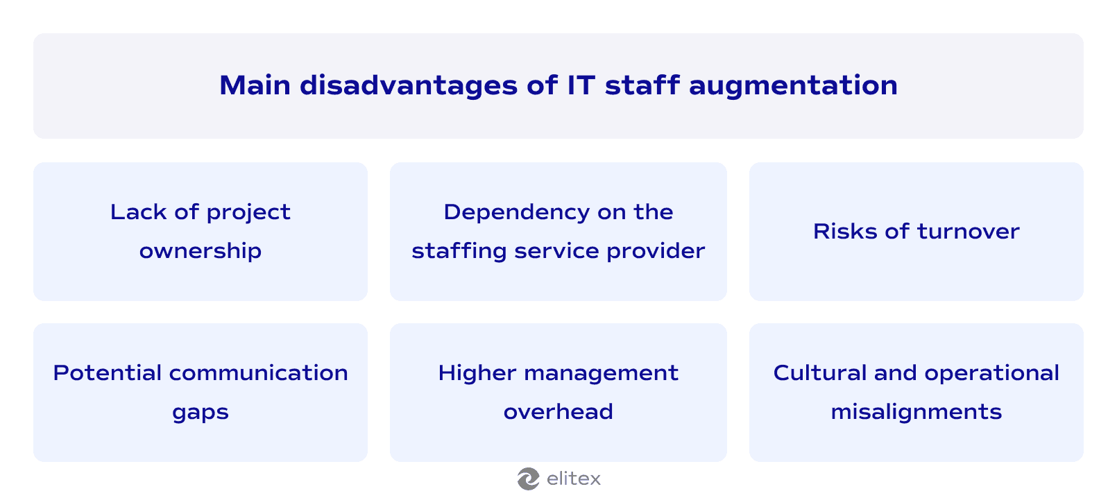 Main disadvantages of IT staff augmentation