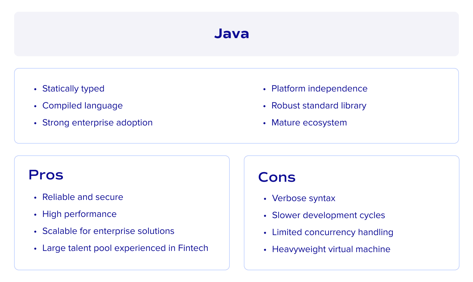 Java as a programming language in fintech development