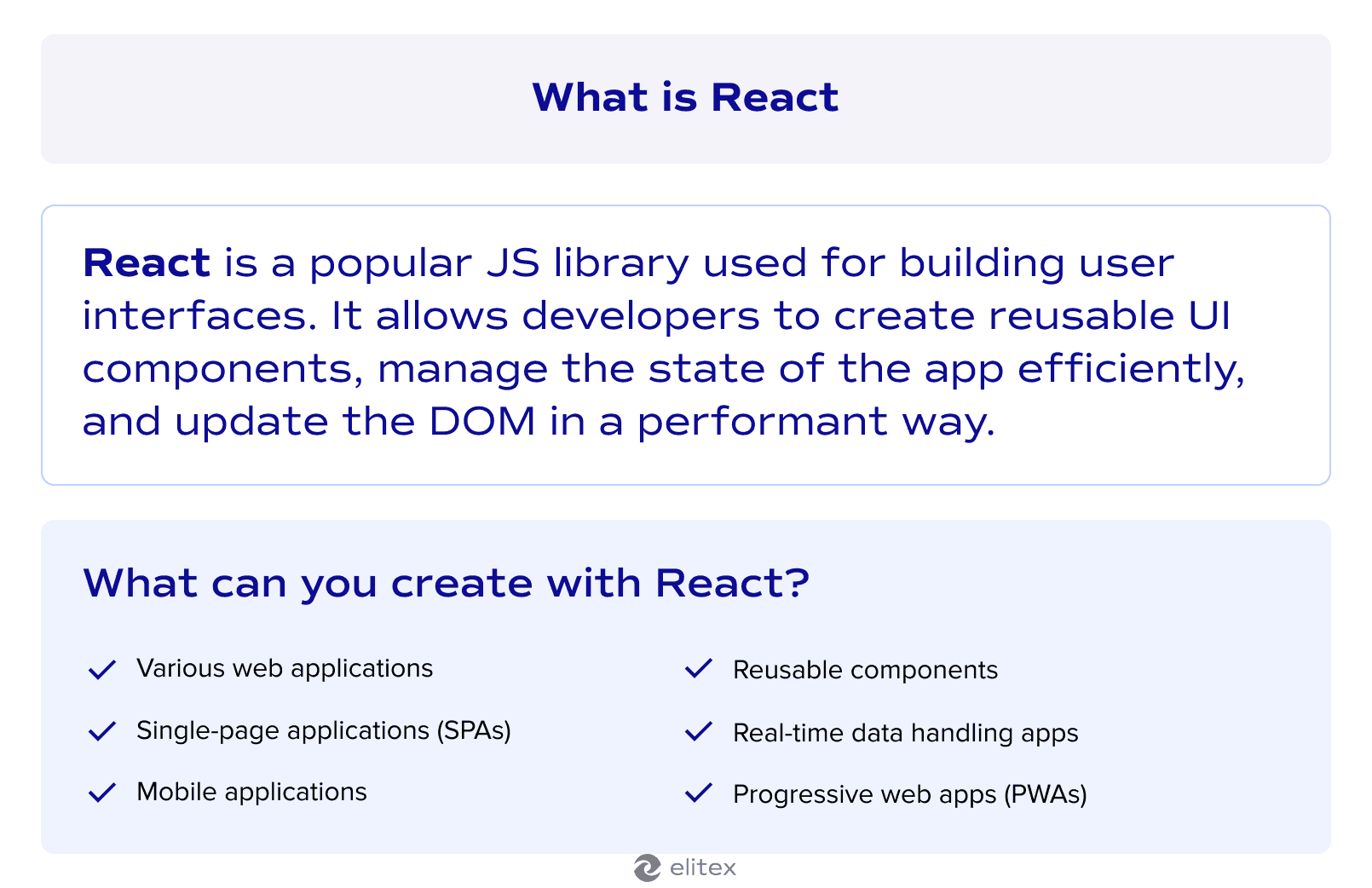 What is React.js?
