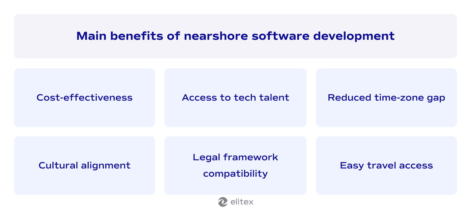 Main benefits of nearshore software development