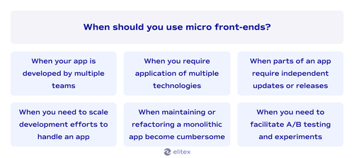 When should you use micro front-ends