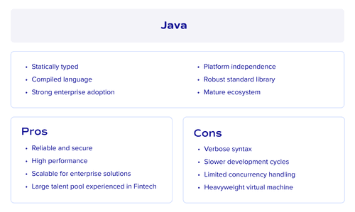 Java as a programming language in fintech development