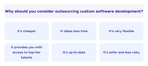 Why should you consider outsourcing custom software development?
