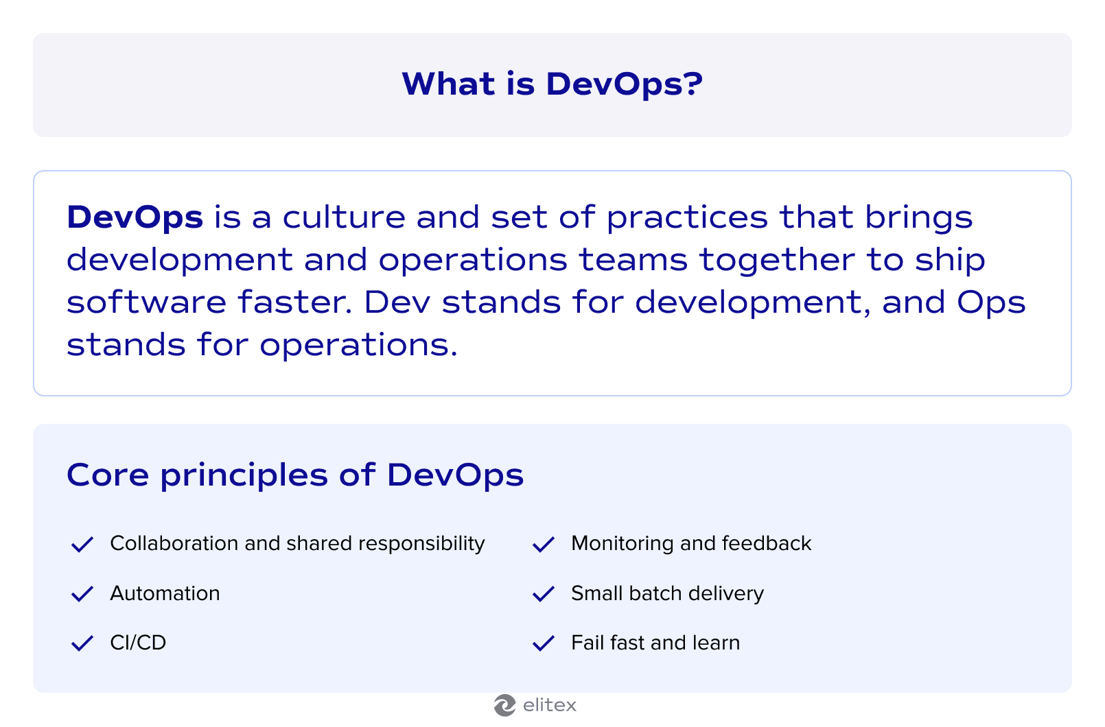 What is DevOps