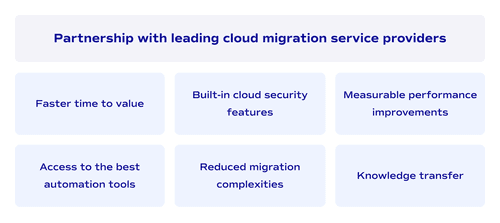 Partnership with leading cloud migration service providers