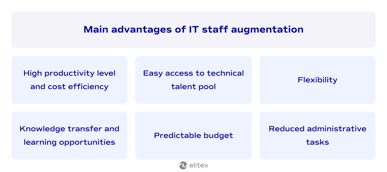 Main advantages of IT staff augmentation