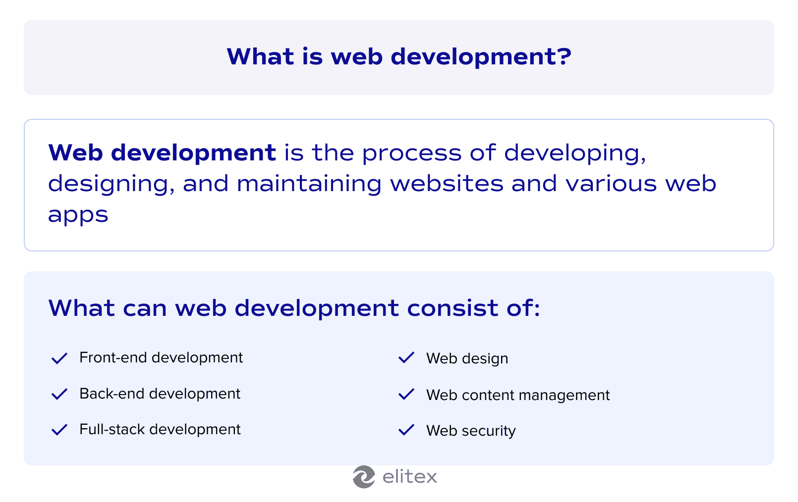 What is web development?