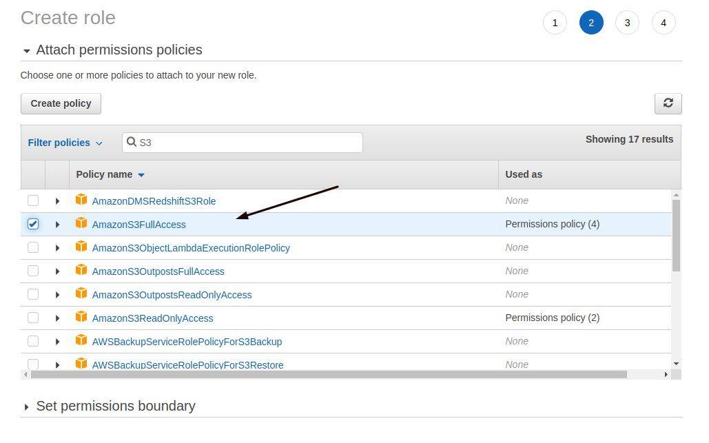 OpenID connections in AWS 4