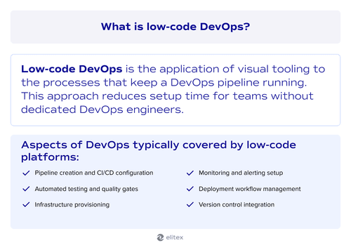 What is low-code DevOps?
