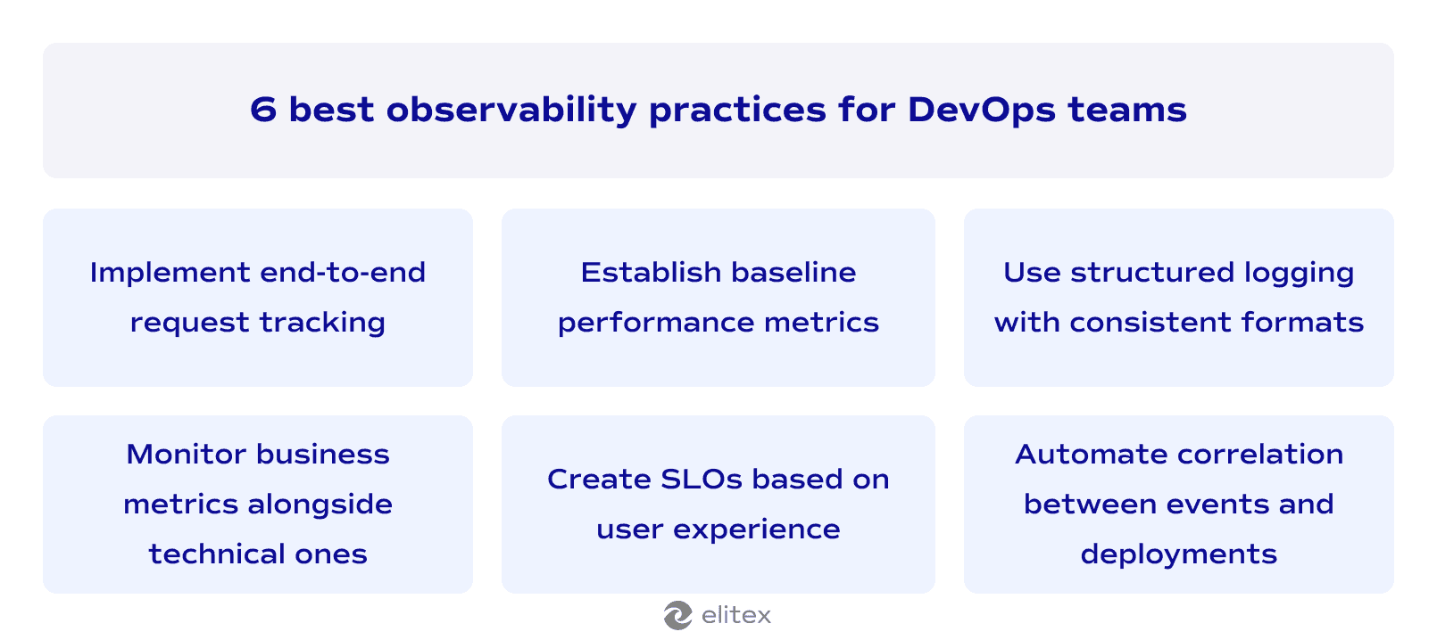 6 best observability practices for DevOps teams