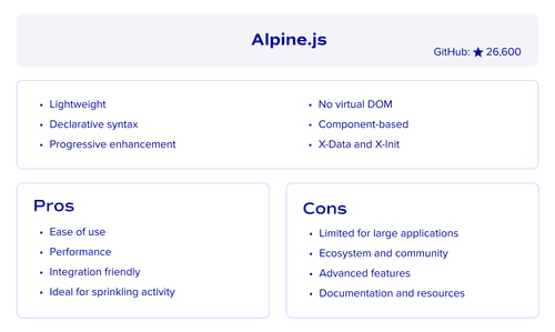 Alpine.js framework overview