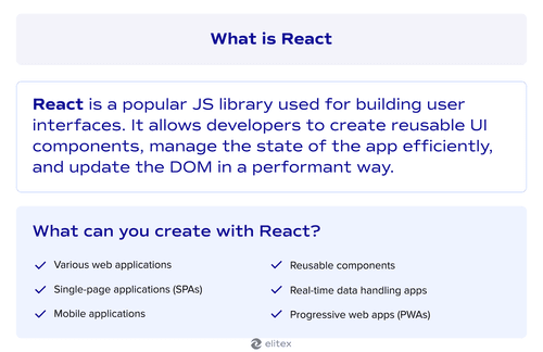 What is React.js?