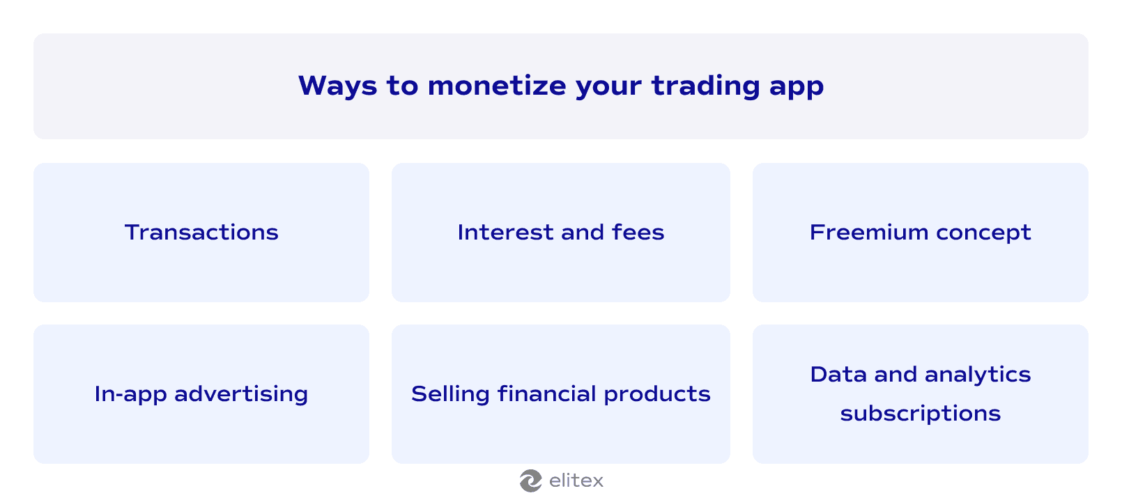 Ways to monetize your trading app