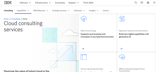 Cloud Migration Service Providers: What They Do and Who Does It Well by ELITEX, image 5, IBM