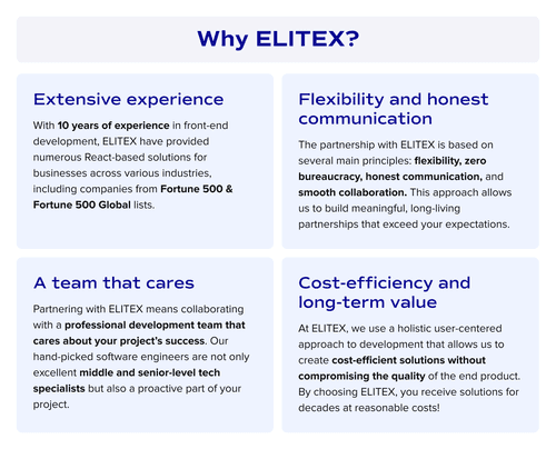 Why to Choose ELITEX?