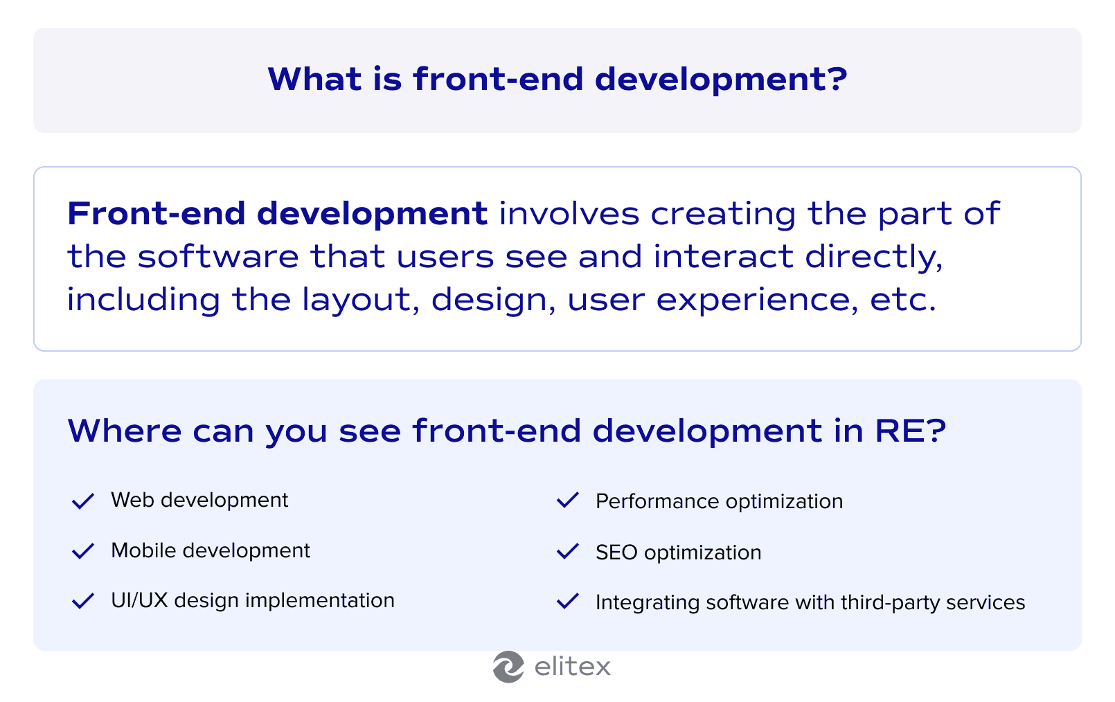 What is front-end development?