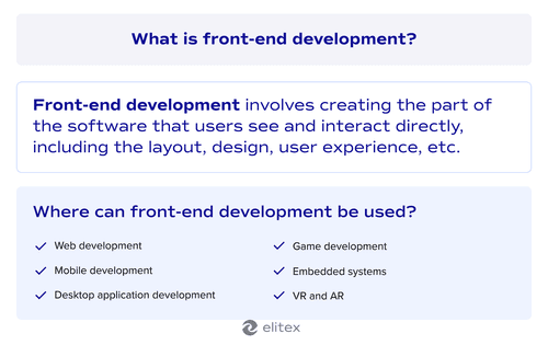 What is front-end development?